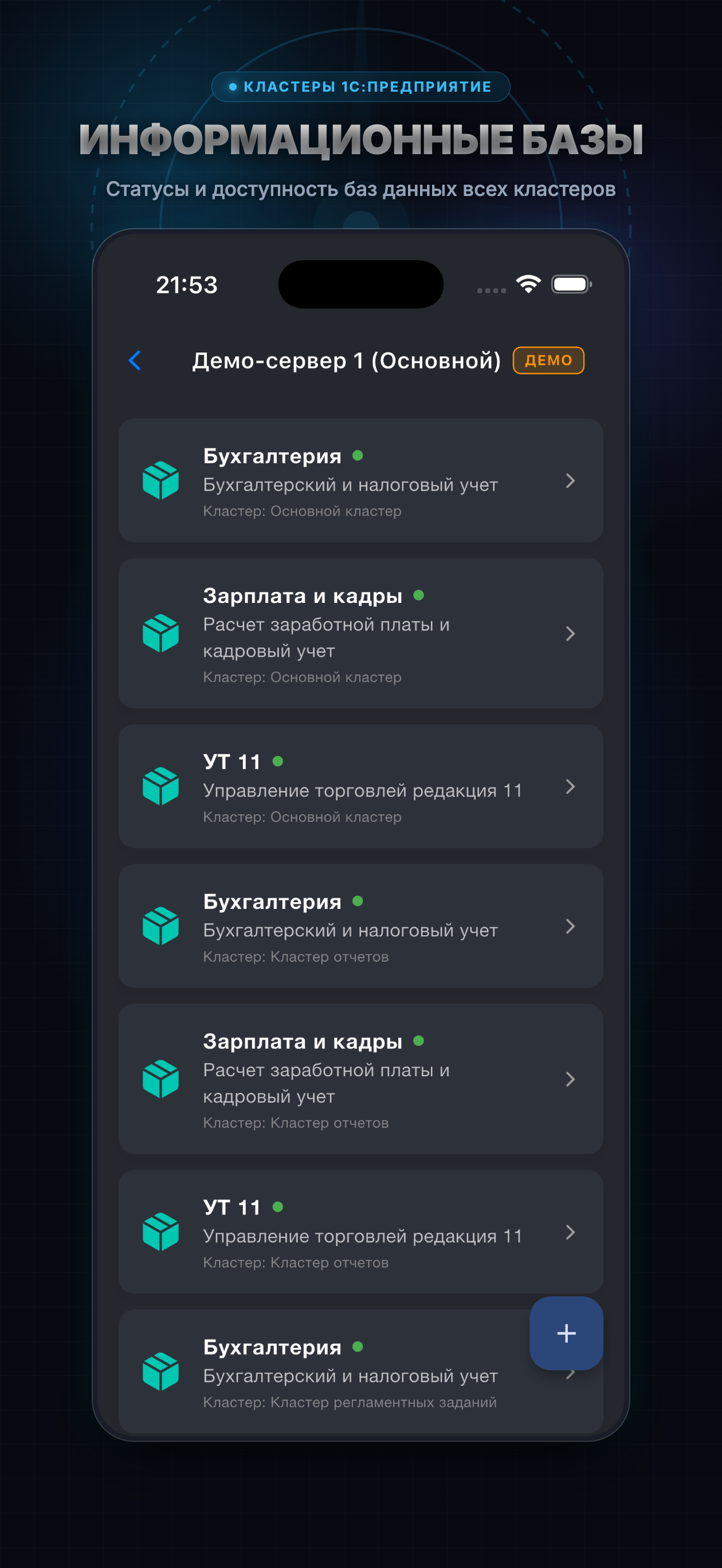 Интерфейс RAS Cluster Manager